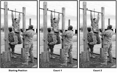 How to Prepare for the Climbing Drill 1 Army